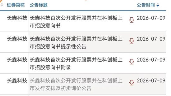 长鑫科技7月16日新股申购！上半年净利暴涨超22倍，董事长承诺10年不减持，还拿出自持的7.68亿股给员工